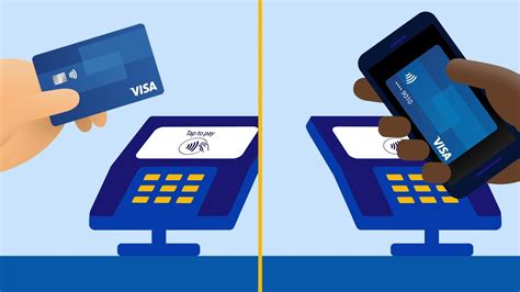 can you swipe contactless card|contactless card sign.